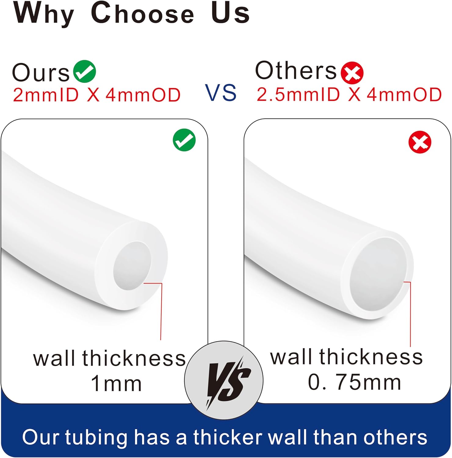 10M 3D-Drucker-Teile für Creal – Creality Printer Ender 3 V3 Bewertung und Preis