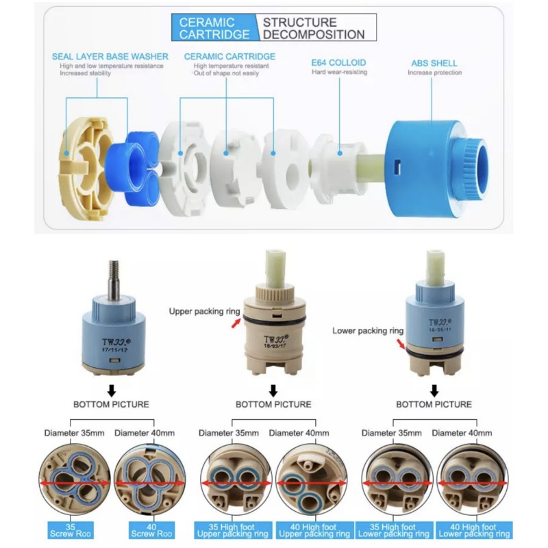 Mischventil für Armaturen 25 M – Basin Mixer Cartridge Bewertung und Preis